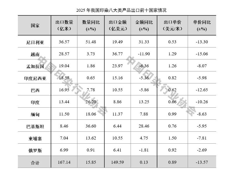 abcea5a13caa1107eb7c49ac89fc1a5f