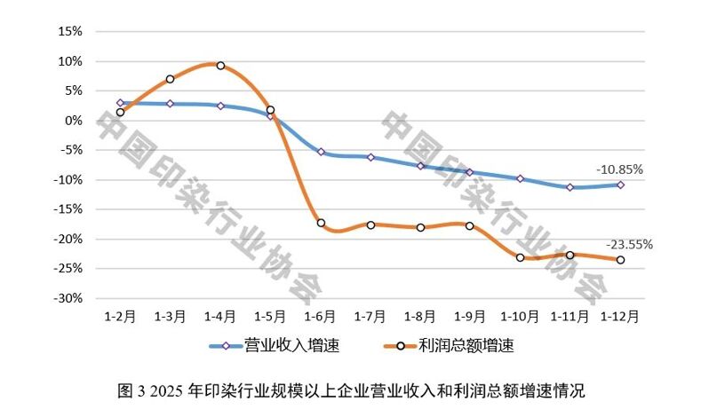 b171c90032fd9096f46a27910ff0113a